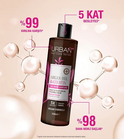 Urban Care Argan Oil & Keratin Besleyici ve Kırılma Karşıtı Saç Bakım Şampuanı Vegan 350 ml